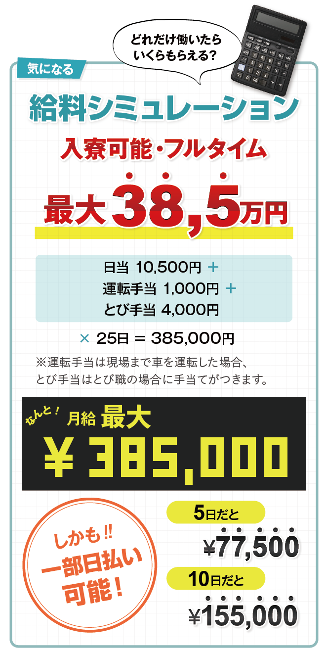 給料最大37,5万円